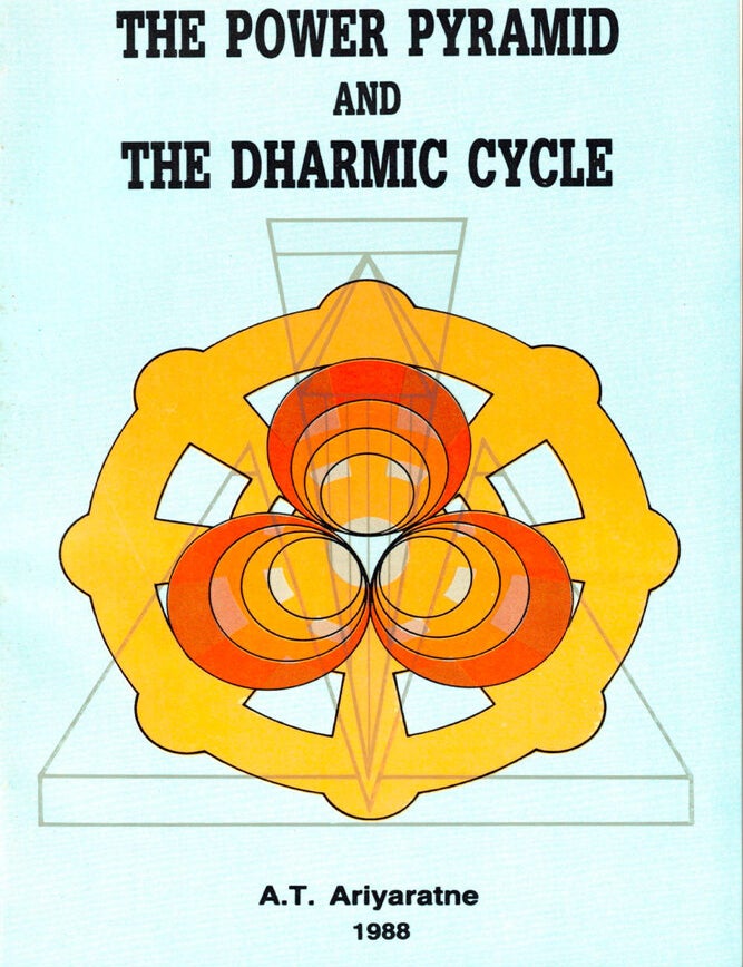 Item #36644 The Power Pyramid and the Dharmic Cycle. A. T Ariyaratne.