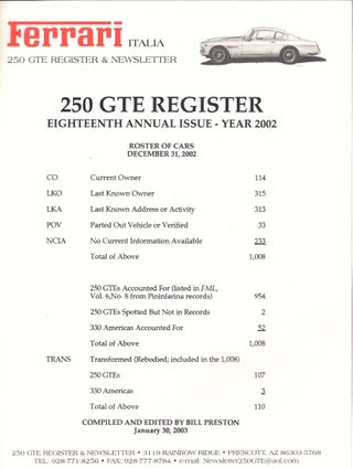 Item #42906 250 GTE Register: Eighteenth Annual Issue-Year 2002. Preston Bill