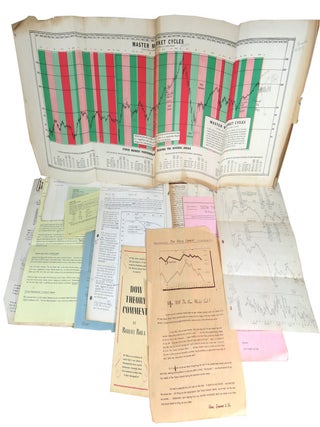 Dow Theory Comment Mailings 1-189; 599 and 597.