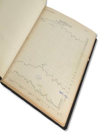 Dow Theory Comment Mailings 1-189; 599 and 597.
